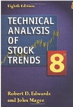 Technical_Analysis_Of_Stock_Trends